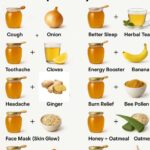 Firefighters Warn People About The Dangers Of Sleeping With A Charging Phone